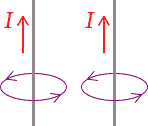 Параллельные провода, по которым текут токи одного направления, притягиваются.